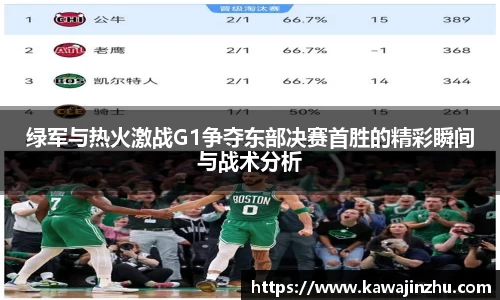 绿军与热火激战G1争夺东部决赛首胜的精彩瞬间与战术分析